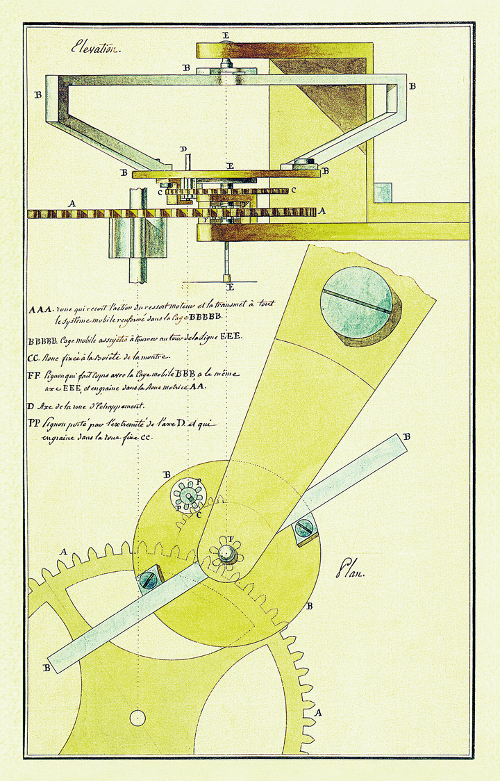  Le 26 juin 1801, ou plutôt le 7 Messidor, an IX, puisque le calendrier républicain était encore en vigueur en France, Abraham-Louis Breguet obtint les droits d'un brevet, valable pour une durée de dix ans, pour un nouveau type de régulateur appelé « Tourbillon ».